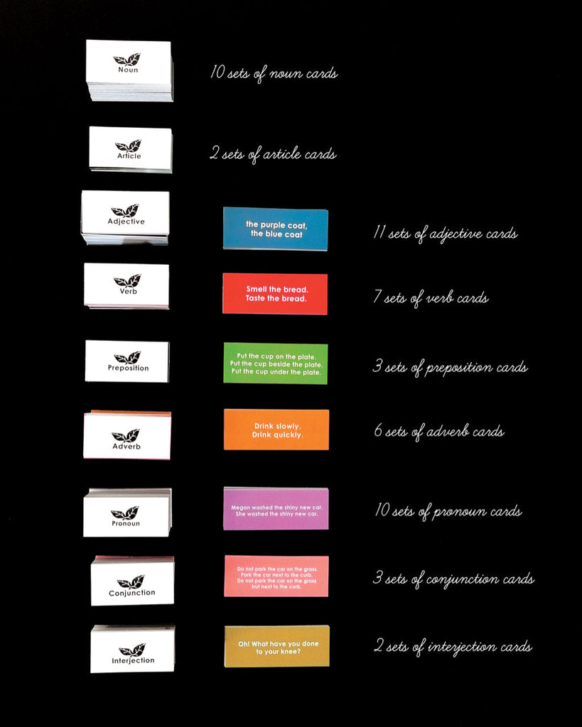 Grammar Box Cards