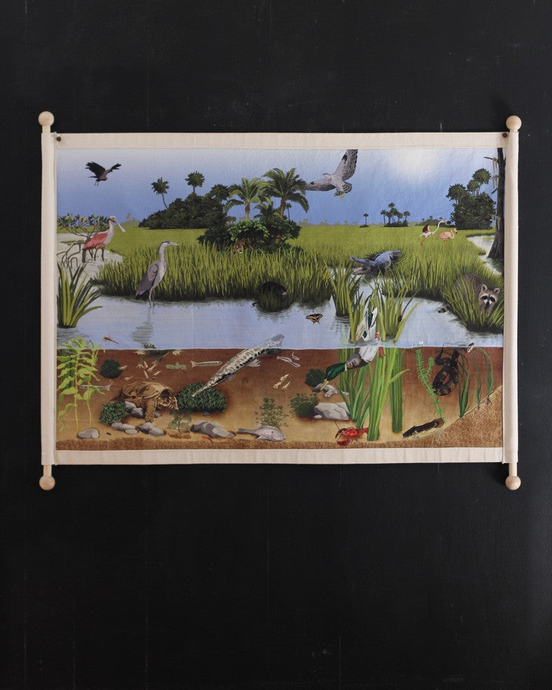 Everglades Habitat Mat