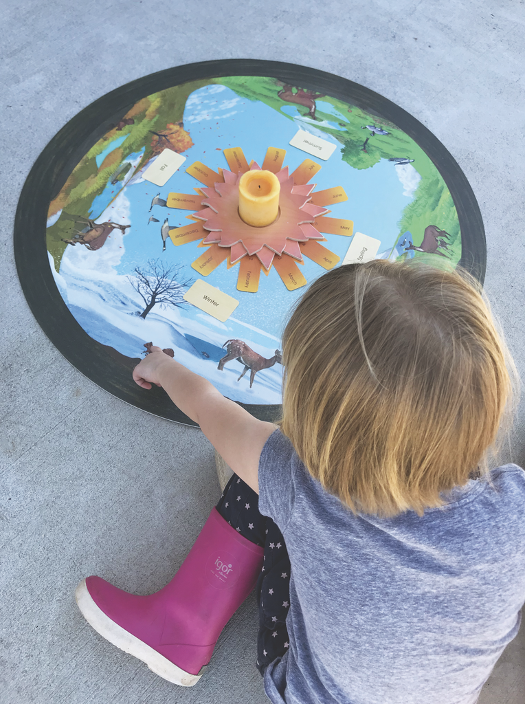 Seasons Mat