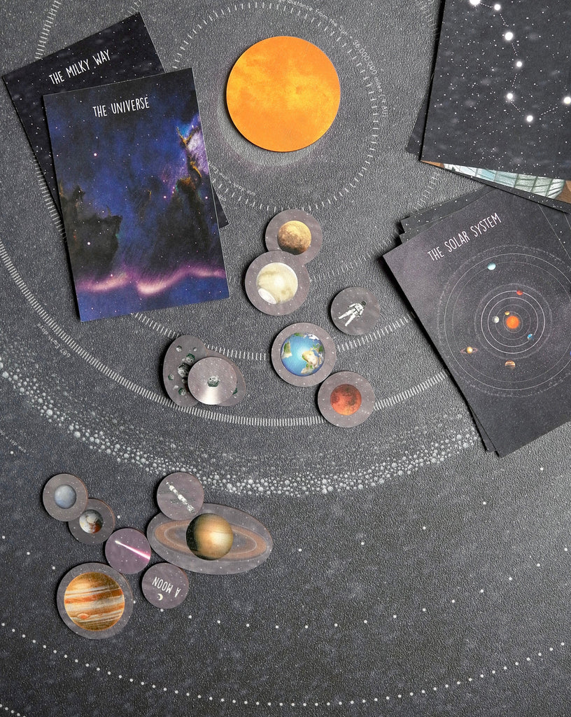 Solar System Mat