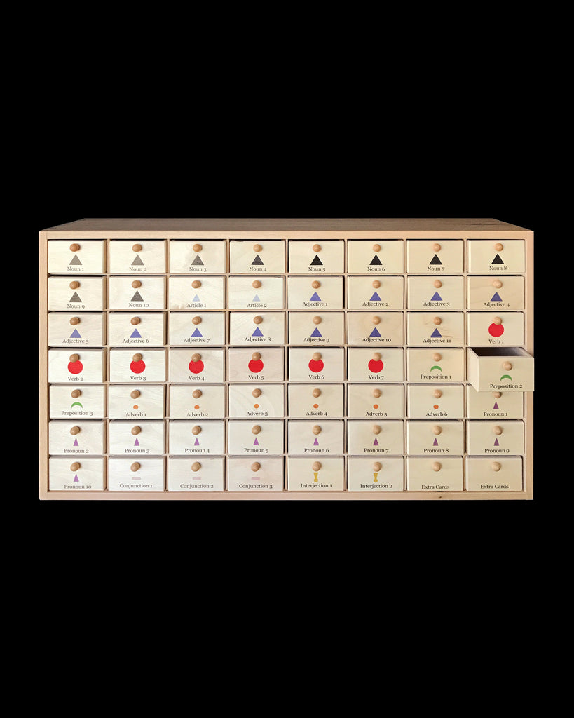 Grammar Box Cards