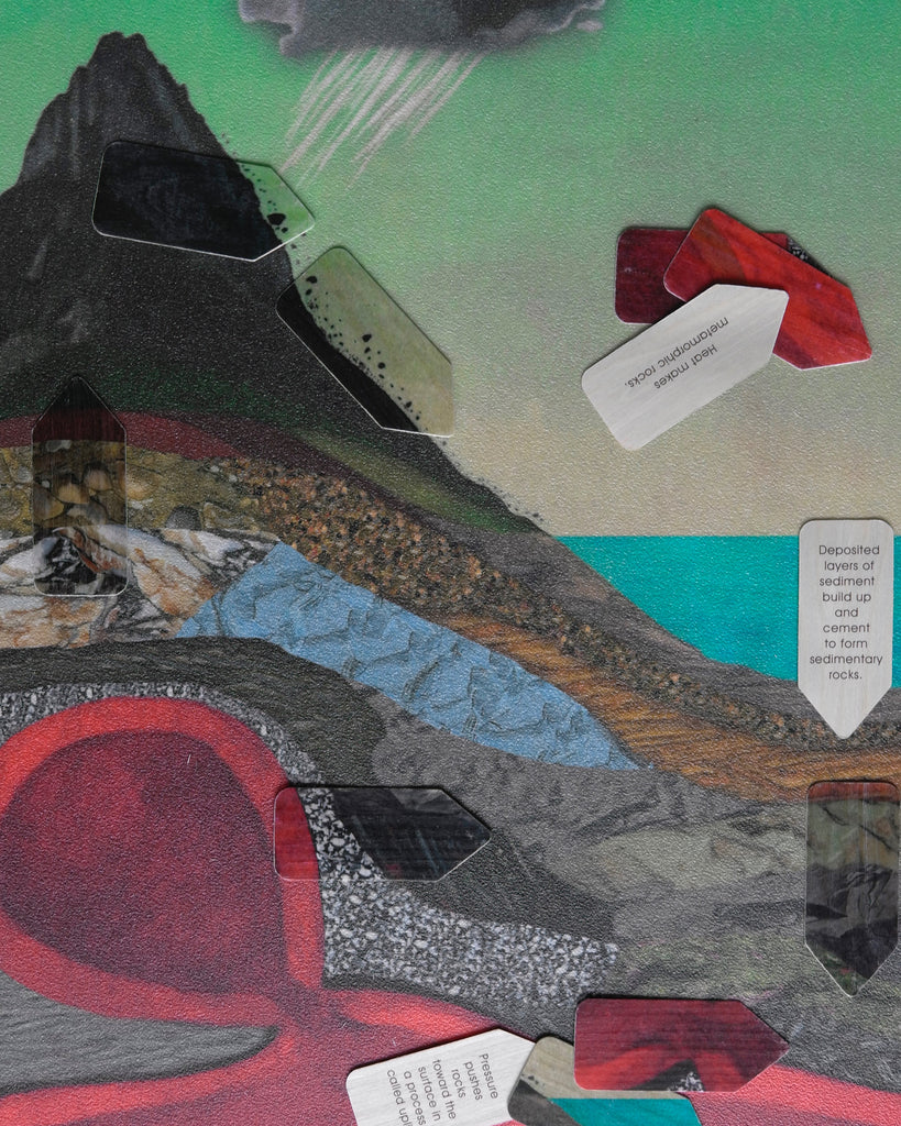 rock cycle mat-close up