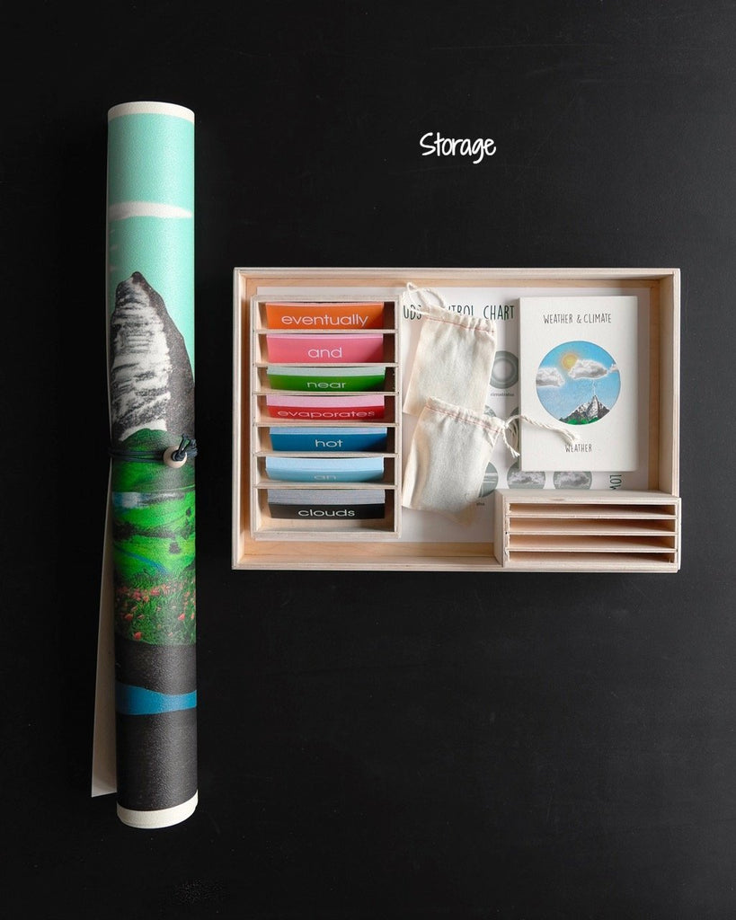 water cycle mat-storage